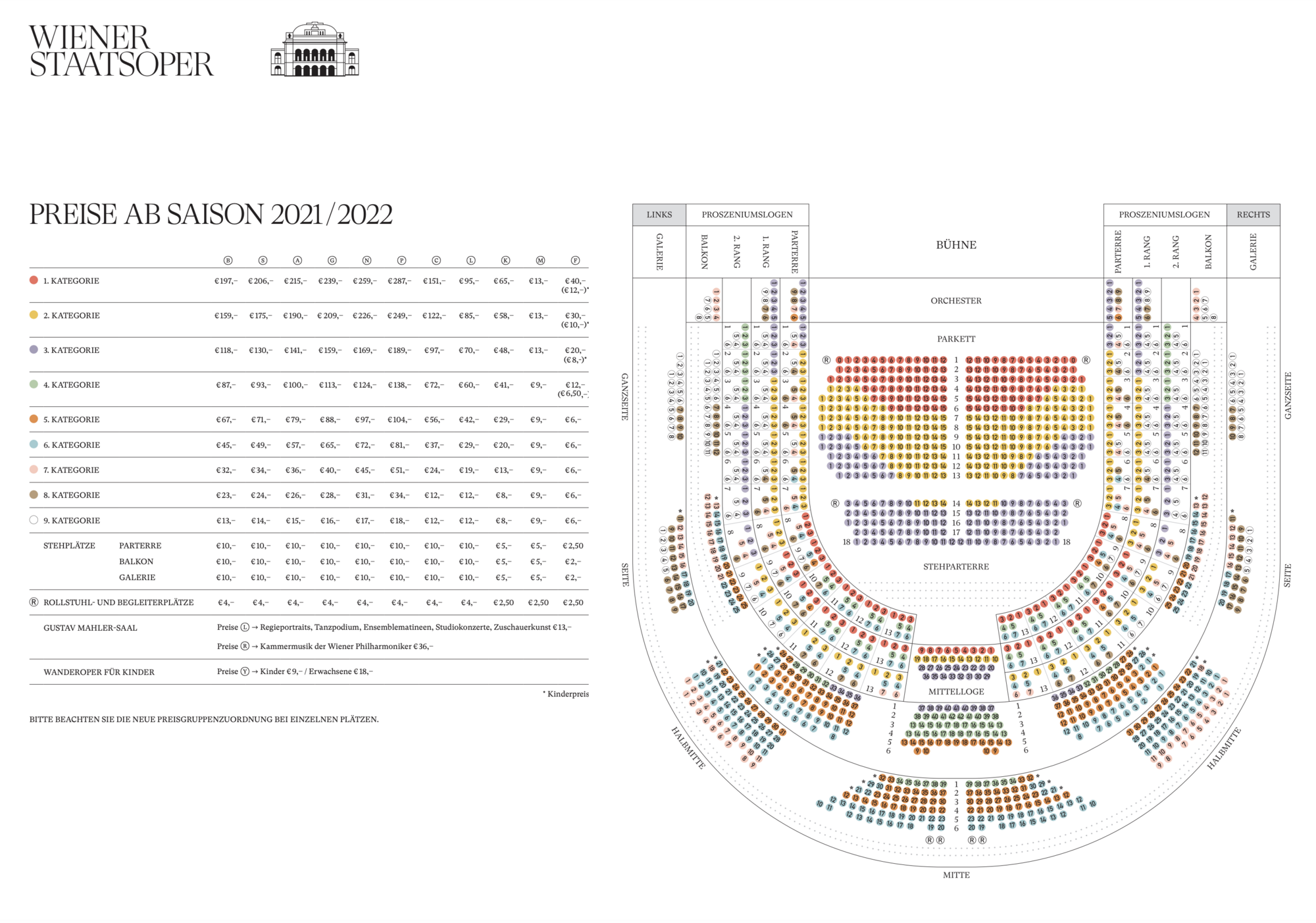 Saalplan & Preise | Karten, Abos & Zyklen | Service | Wiener Staatsoper